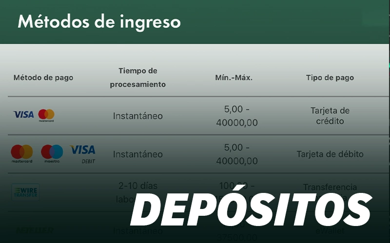 Aprovecha los beneficios de Bet365 con depósitos en moneda internacional accesible y segura.